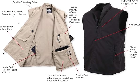 UNDERCOVER Tyvek vest 17aw ベスト